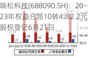 瑞松科技(688090.SH)：2023年权益分派10转4派2.2元  股权登记6月21日