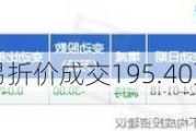 正平股份大宗交易折价成交195.40万股