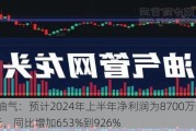 洲际油气：预计2024年上半年净利润为8700万元至1.3亿元，同比增加653%到926%