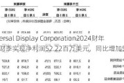 Universal Display Corporation2024财年第二财季实现净利润52.22百万美元，同比增加5.64%