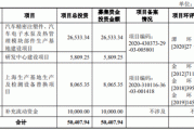 肇民科技：拟定2024年中期分红安排 现金分红总额不超上半年净利80%