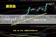 久量股份（300808）：MACD指标DIF线上穿0轴-技术指标上后市看多（07-30）