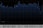 花旗：重申海天国际“买入”评级 目标价31.5港元