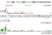 中石化炼化工程(02386.HK)6月26日耗资495万港元回购92.4万股