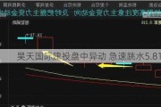 昊天国际建投盘中异动 急速跳水5.81%