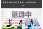 科技股十天内涨幅超一倍？把握潜在龙头股机会