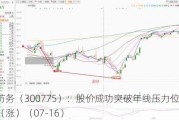 三角防务（300775）：股价成功突破年线压力位-后市看多（涨）（07-16）