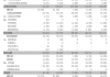 聚合顺：2023 年年度权益分派实施，每股现金红利 0.285 元