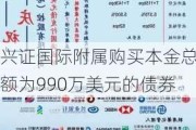 兴证国际附属购买本金总额为990万美元的债券