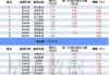 沪深股通|拓新药业6月6日获外资买入0.15%股份