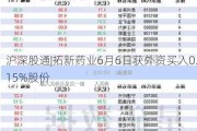 沪深股通|拓新药业6月6日获外资买入0.15%股份