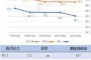 240004 收益率 2.282%，央行未放松对长端关注