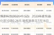 博彦科技(002649.SZ)：2023年度权益分派10派0.26元 除权除息日7月16日