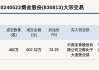 新三板创新层公司科益气体大宗交易折价4.78%，成交金额950.62万元