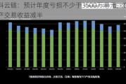 欧科云链：预计年度亏损不少于3500万港元，数字资产交易收益减半