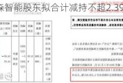 豪森智能股东拟合计减持不超2.39%公司股份