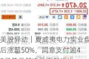 美股异动｜夏威夷电力实业盘后涨超50%，同意支付逾40亿美元解决数百***讼