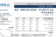 康德莱：集采对公司影响有限