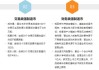 2024年科创板的最新退市规则是什么，退市的情形有哪些？