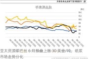 亚太资源浆巴丝 6 月报盘上涨 30 美金/吨，纸浆市场走势分化