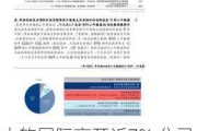 中软国际高开近7% 公司发布多款AI新品发展有望超预期