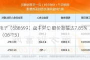 明微电子（688699）盘中异动 股价振幅达7.85%  上涨6.93%（06-13）