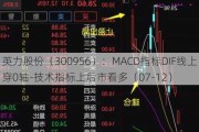 英力股份（300956）：MACD指标DIF线上穿0轴-技术指标上后市看多（07-12）