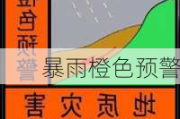 暴雨橙色预警