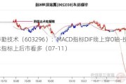 华勤技术（603296）：MACD指标DIF线上穿0轴-技术指标上后市看多（07-11）