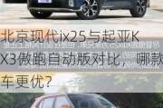 北京现代ix25与起亚KX3傲跑自动版对比，哪款车更优？