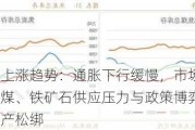 白银长期上涨趋势：通胀下行缓慢，市场预期降息1-2次；焦煤、铁矿石供应压力与政策博弈；玻璃需求关注地产松绑