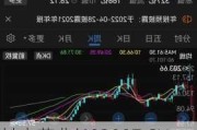 甘李药业(603087.SH)2023年度拟每股派0.2元 6月18日除权除息