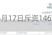 长实集团(01113)6月17日斥资146.7万港元回购5万股