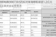 明阳电路(300739.SZ)拟对珠海明阳增资1.2亿元 满足其资金运营需求