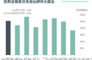 政府基准地价是什么，它如何影响房地产市场？