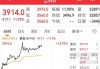 欧股主要指数收盘普涨 欧洲斯托克50指数涨0.84%