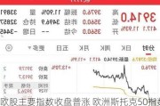 欧股主要指数收盘普涨 欧洲斯托克50指数涨0.84%