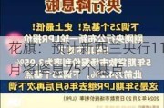 花旗：预计新西兰央行11月将降息75个基点