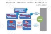 重点科技领域前沿态势分析2024｜成果发布