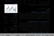 小摩：予中国银行“增持”评级 Q3业绩略超预期