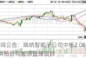 A股午间公告：瑞纳智能子公司中标2.06亿元AI智慧供热合同能源管理项目