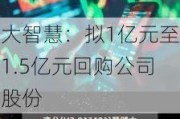 大智慧：拟1亿元至1.5亿元回购公司股份