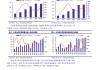 鸿路钢构(002541.SZ)：近期新签订单中仍然以工业厂房类的订单为主