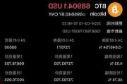 比特币向上突破69000美元