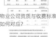 物业公司资质与收费标准如何对应？