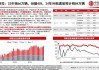 最新报告：2023年美国电动汽车普及率有望达到50%