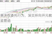 就解除表决权委托行为，深交所向开元教育蔡志华发出监管函