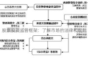 股票投资监管框架：了解市场的法律和规则