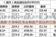 阿迪达斯全球CEO比约恩·古尔登：要追随中国消费趋势 大中华区本土制造产品比例已超80%