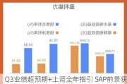 Q3业绩超预期+上调全年指引 SAP前景获分析师看好